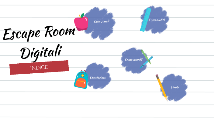 Escape room digitali by Giorgia Brea on Prezi