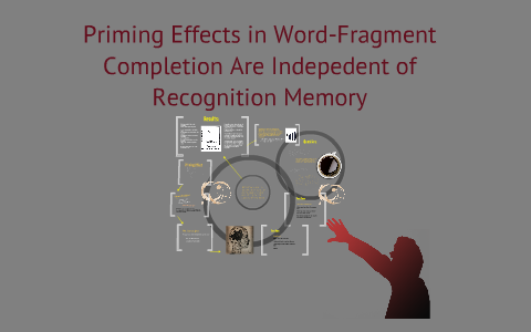 Priming Effect in Word-Fragment Completion Are Independent of ...