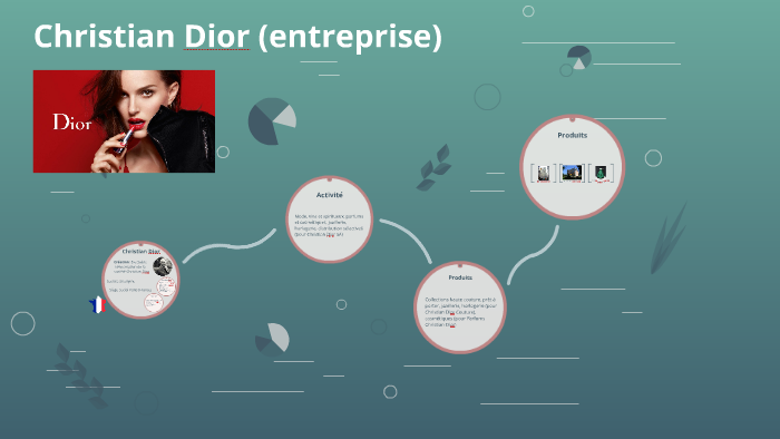 entreprise dior