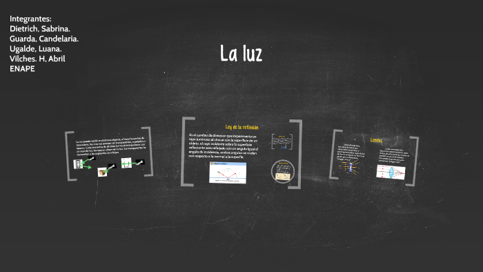 La luz by Camila Fernandez on Prezi