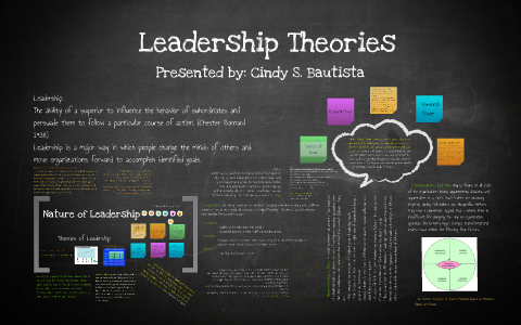 prezi leadership presentation