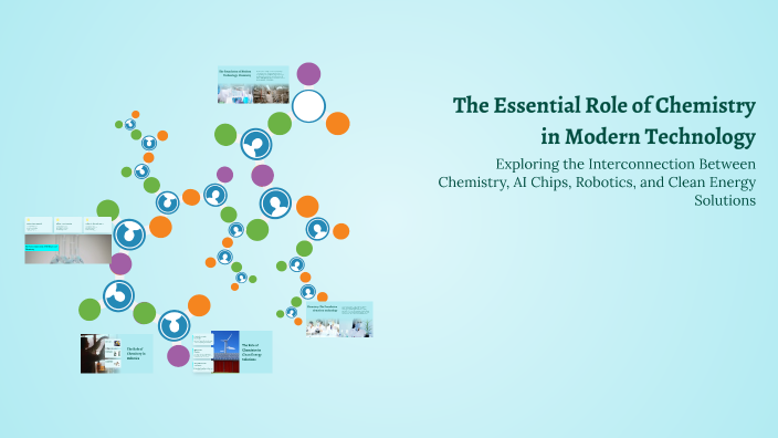 The Essential Role of Chemistry in Modern Technology by Diana Rodriguez ...