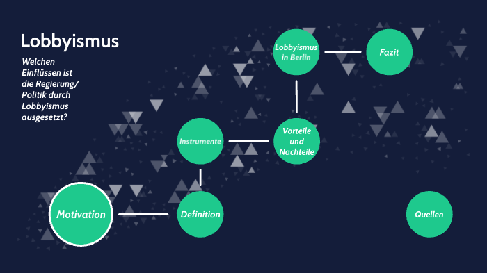Lobbyismus By Elias Grüttner