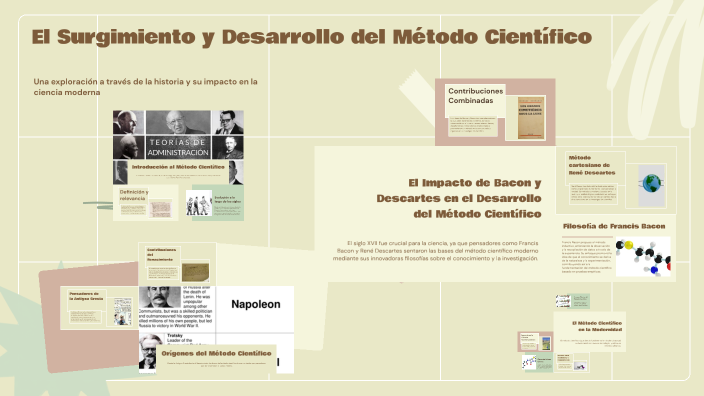 El Surgimiento y Desarrollo del Método Científico by Glideth on Prezi
