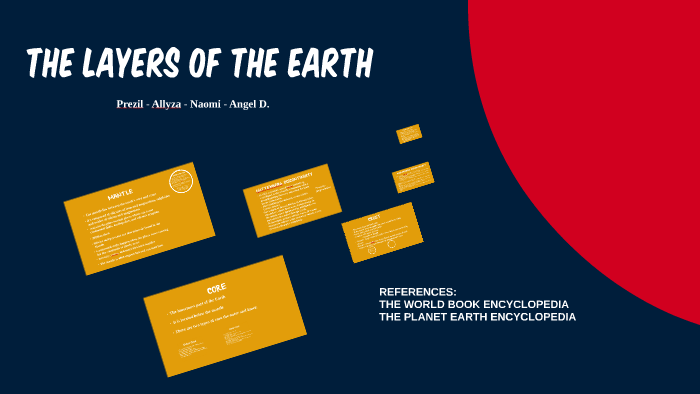 The Layers of the Earth by :----D - on Prezi