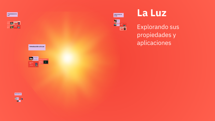 La Luz by KARINA MILAGROS TORRES CHAVEZ on Prezi