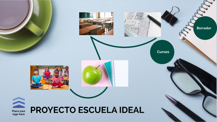PROYECTO ESCUELA IDEAL by LGProGamer on Prezi