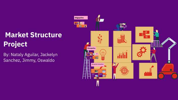Understanding Market Structures by Nataly Aguilar on Prezi