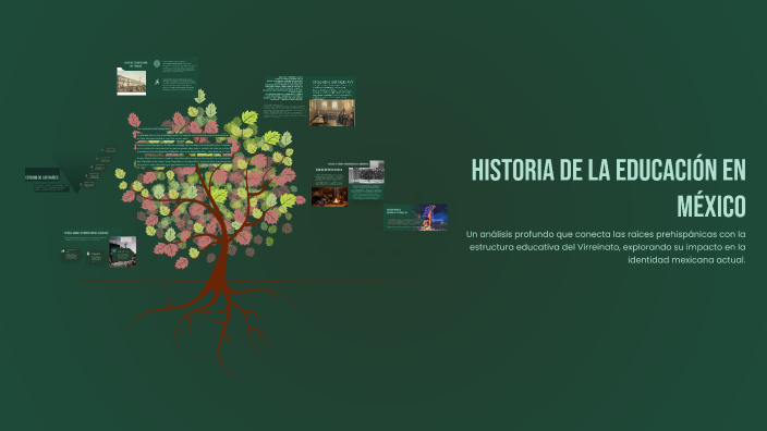 Historia de la Educación en México by Elizabeth Lopez Gonzalez on Prezi