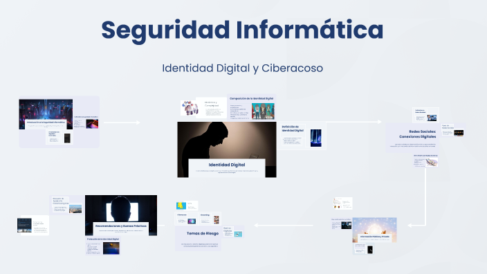 Seguridad Informática by santiago torrandell on Prezi