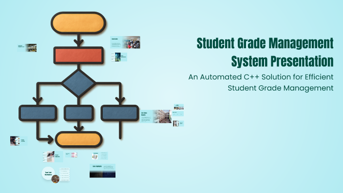 Student Grade Management System Presentation by Salma Ahmed on Prezi