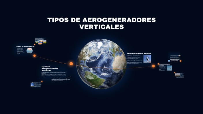 TIPOS DE AEROGENERADORES VERTICALES by Daniela Angelina on Prezi