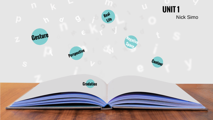 Unit 1 by Nick Simo on Prezi