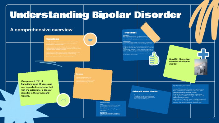 Understanding Bipolar Disorder by Haya Alqadi on Prezi