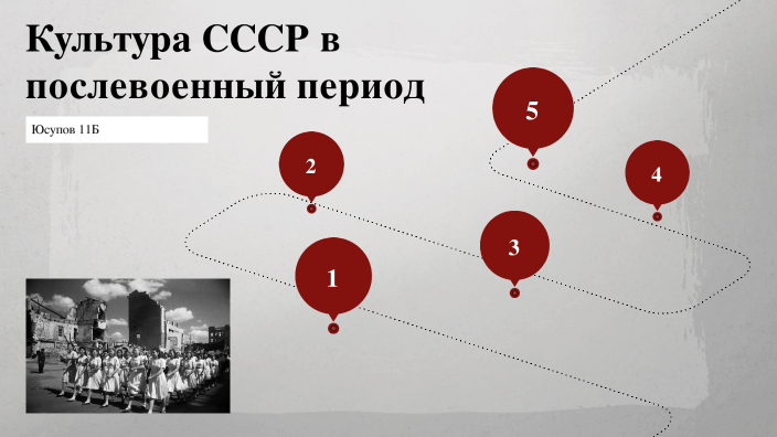 Культура СССР в послевоенный период by YUSUF YUSUPOV on Prezi