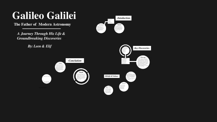 Galileo Galilei The Father Of Modern Astronomy By File Piles On Prezi