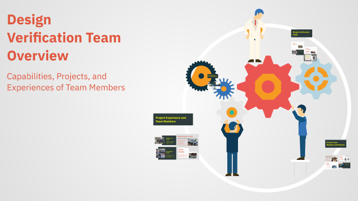 Design Verification Team Overview by nrupavesh n on Prezi
