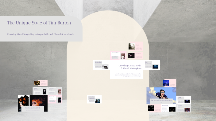 The Unique Style of Tim Burton by Hector TRAN on Prezi