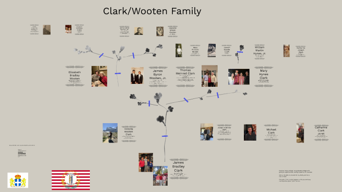 by Jay Clark on Prezi