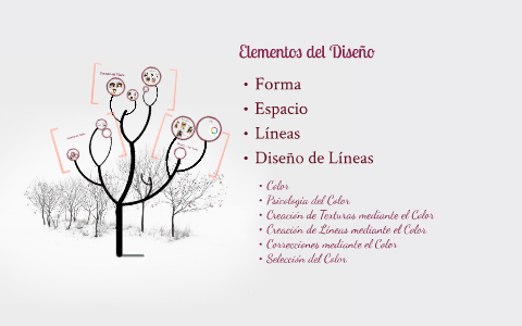 Elementos del Diseño by Loriana Aguilar