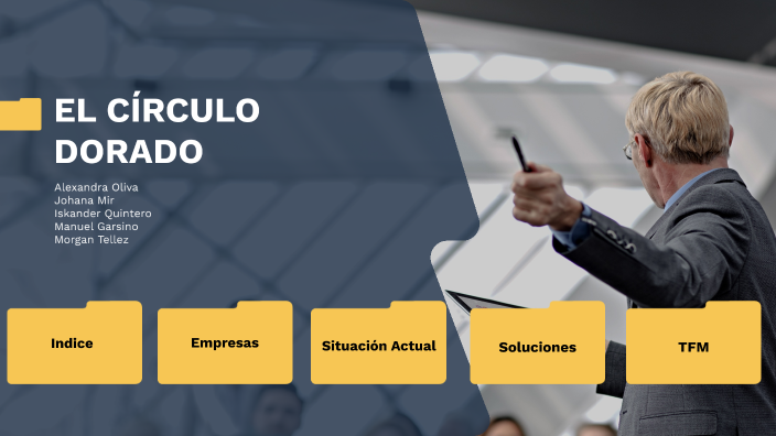 Trabajo #1 Prof. Pablo plan de negocios by Morgan Tellez on Prezi