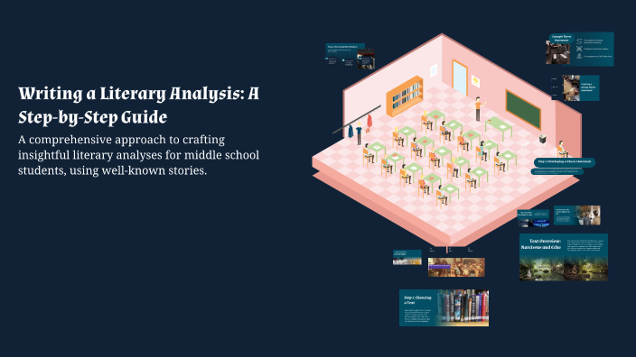Writing a Literary Analysis: A Step-by-Step Guide by Stacy Cobb on Prezi