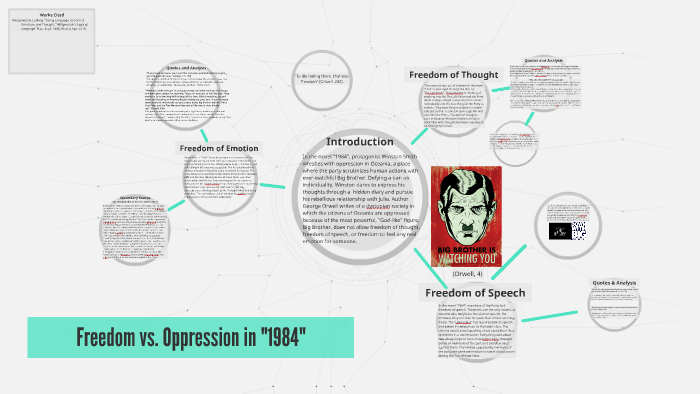 Freedom Vs Oppression In 1984 By Andreia Gomes On Prezi