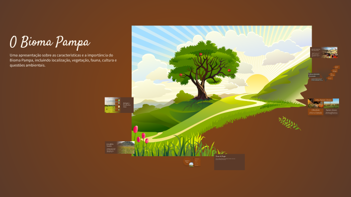 O Bioma Pampa by Karla Oliveira on Prezi