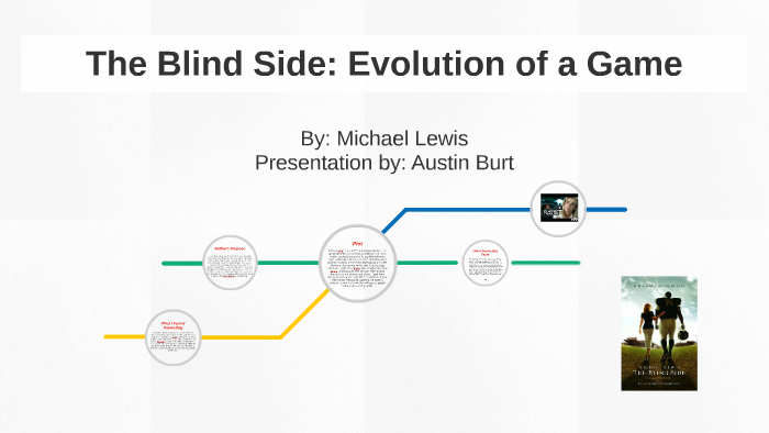 the blind side evolution of game