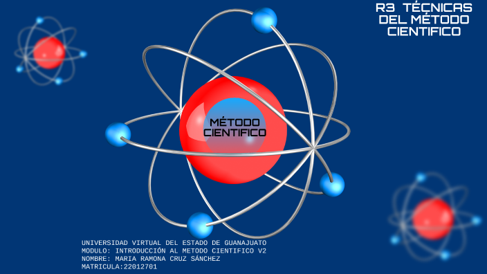 TÉCNICAS DEL MÉTODO CIENTIFICO by MARIA RAMONA CRUZ SANCHEZ on Prezi