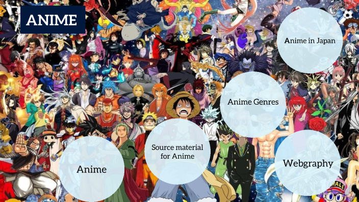 Os animes mais assistidos em streamings da temporada de outubro no Japão -  IntoxiAnime