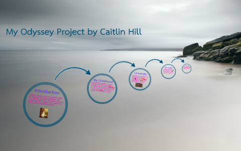 My Odyssey Project by Caitlin Hill by Caitlin Hill on Prezi