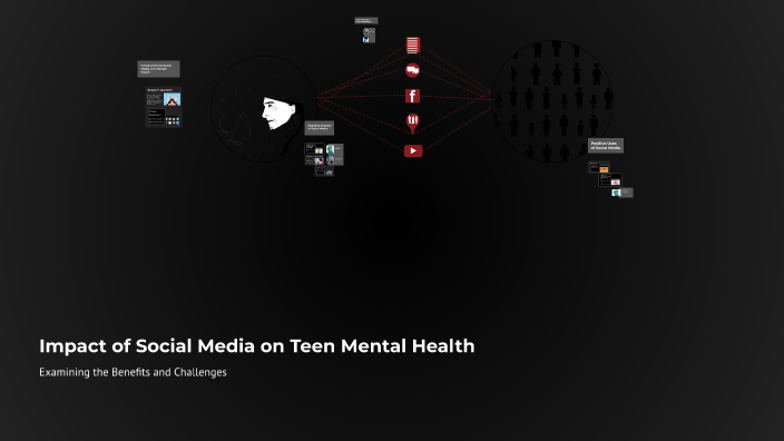 Impact of Social Media on Teen Mental Health by Karlie Ripolone on Prezi
