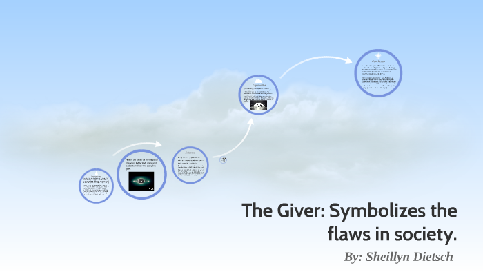 The Giver: Symbolizes the flaws in society. by Sheillyn Dietsch on Prezi