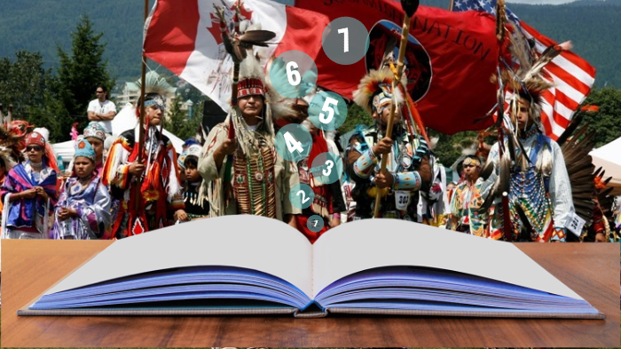 first-nations-issues-within-canada-by-killian-george