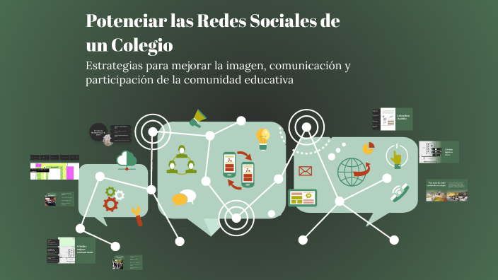 Potenciar las Redes Sociales de un Colegio by camilo vargas on Prezi