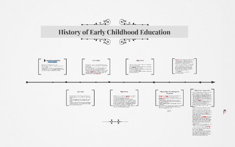 History Early Childhood
