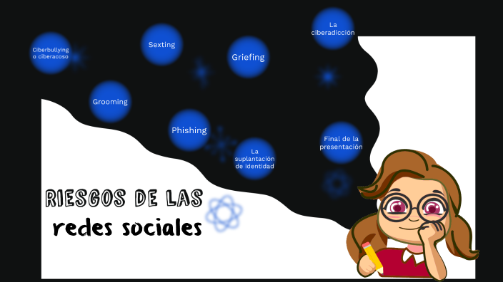 Riesgos de las redes sociales by MISHELL DAYAN ESCOBAR MARTINEZ on Prezi