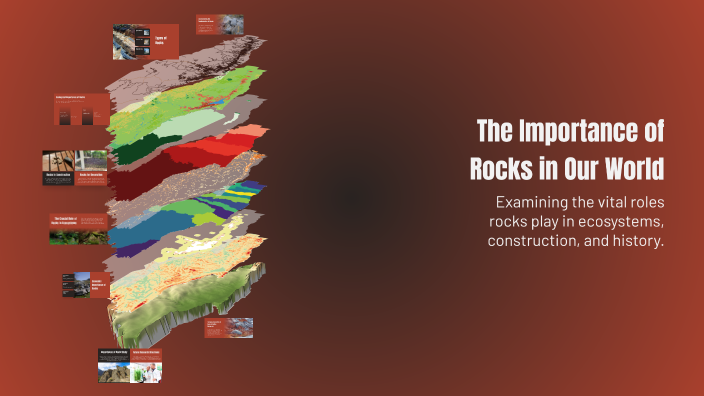 The Importance Of Rocks The Importance of Rocks in Our World by Jessica Pampanga on Prezi