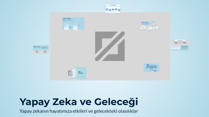 Yapay Zeka ve Geleceği by h.berkalper on Prezi