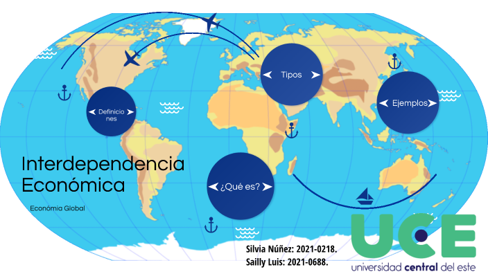 INTERDEPENDENCIA ECONOMICA GLOBAL By Breinielys Núñez On Prezi