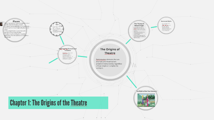 The Origins Of Theatre By Gregory Carr On Prezi