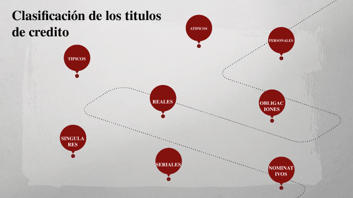 CLASIFICACION DE LOS TITULOS DE CREDITO by BelZerett Umbra on Prezi