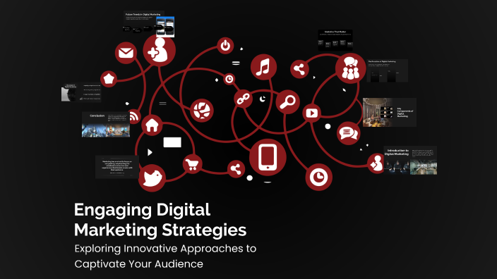 Engaging Digital Marketing Strategies by habiba azzi on Prezi