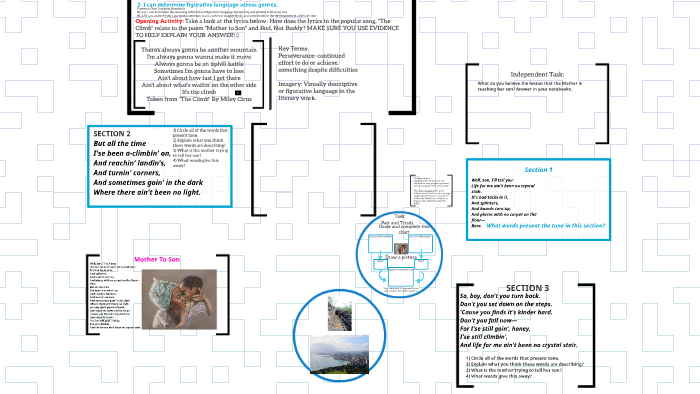 Mother To Son By Langston Hughes By Jaime Zuckerberg On Prezi