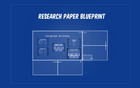 a blueprint of research work is called