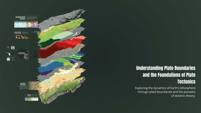 Understanding Plate Boundaries and the Foundations of Plate Tectonics ...
