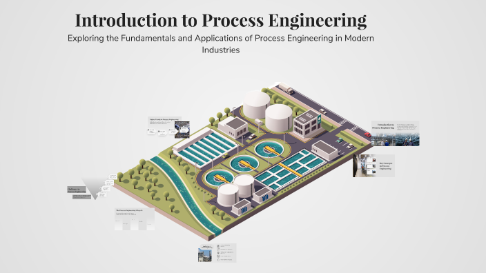 Introduction to Process Engineering by Muhammed-Awwal Zekeri on Prezi