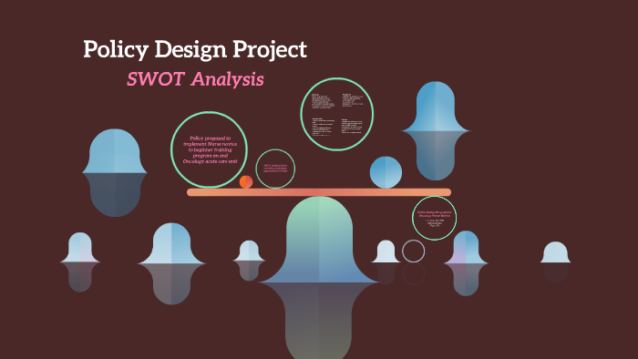 SWOT Analysis by on Prezi