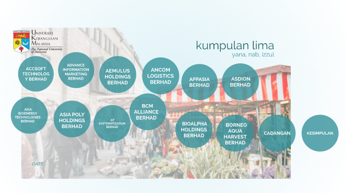 FINANCE by nuraini nabilah on Prezi Next